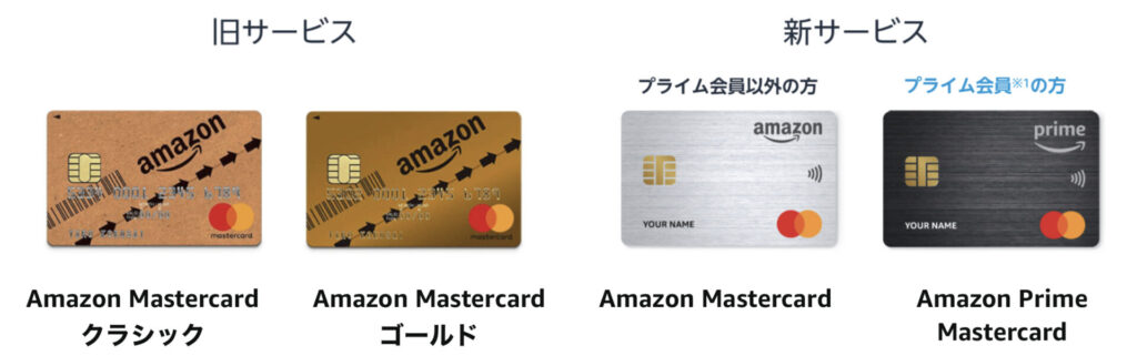 Amazon Mastercard画像